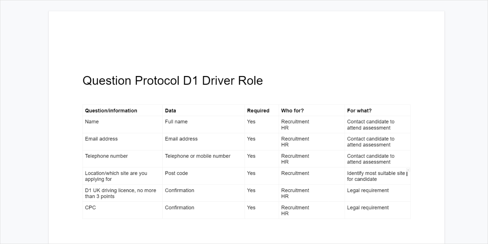 Question Protocol Finding more applicants in a highly-competitive sector – HATS Group ...