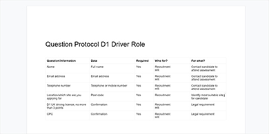 Question protocol for the D1 driver job role