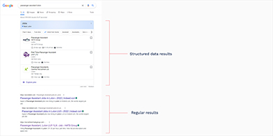 Google search results page with Jobs pack.